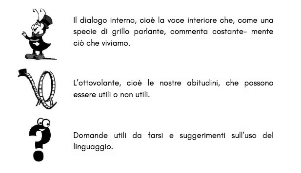 Simboli del libro: il grillo (dialogo interno), l’ottovolante (abitudini), il punto di domanda (domande utili)